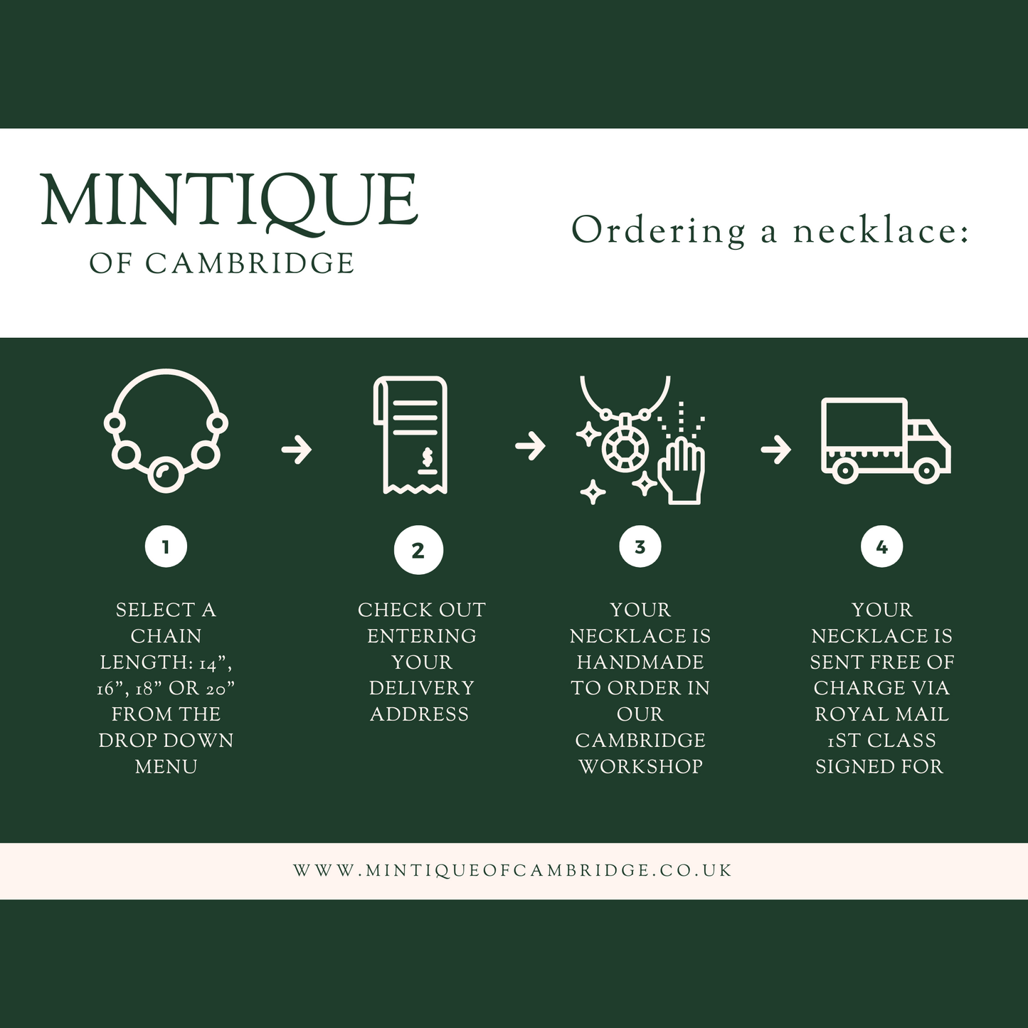 Irish Threepence (Hare) Double Coin Necklace