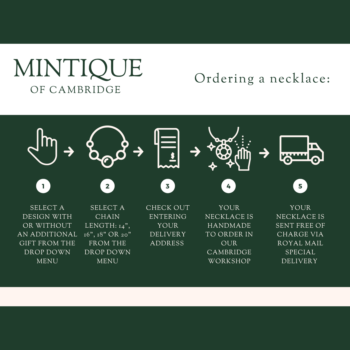 Sterling Silver Sixpence Double Coin Necklace