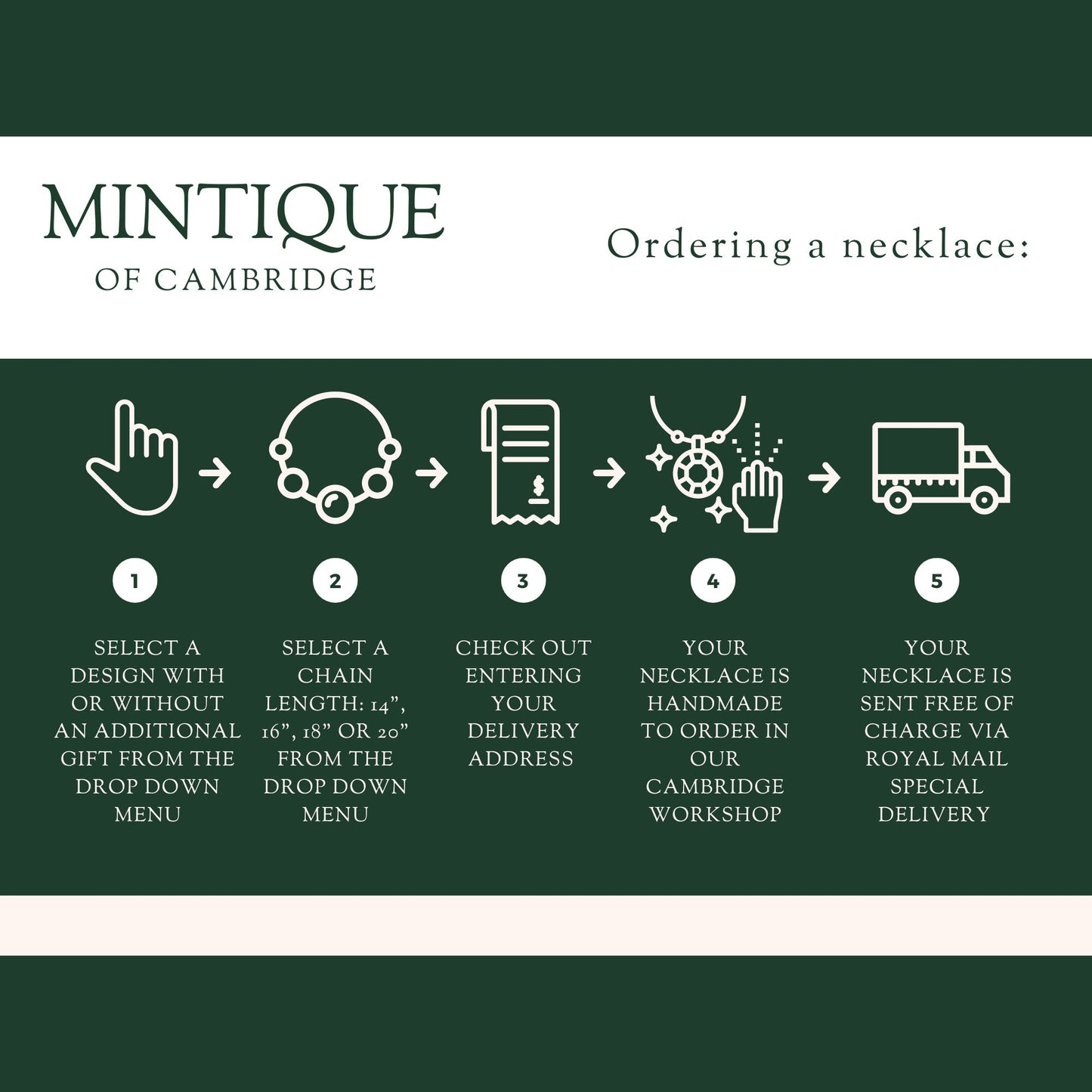 Sterling Silver Sixpence Single Coin Necklace