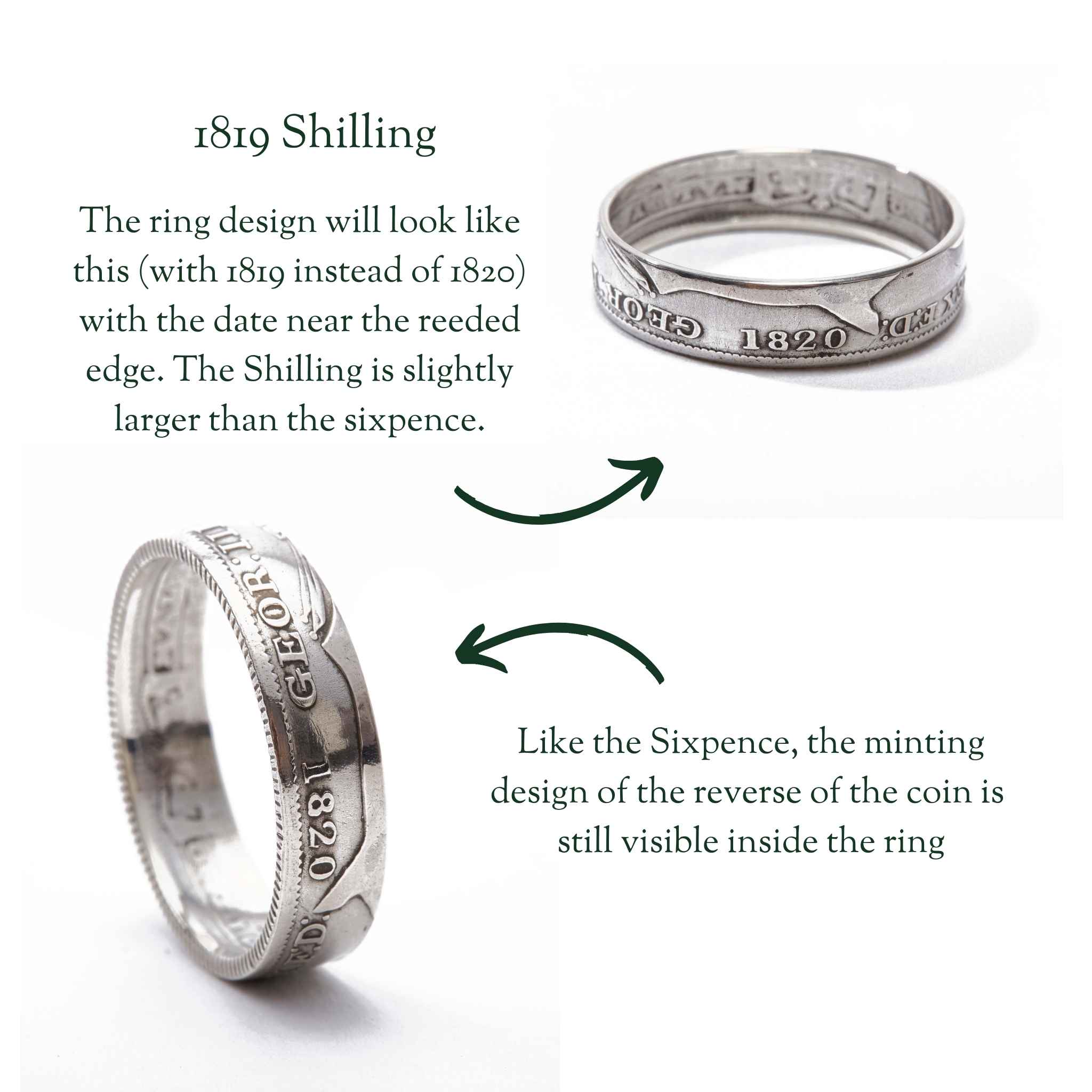 Sterling Silver Wedding Ring Set | 1819 British Shilling & Sixpence Coins