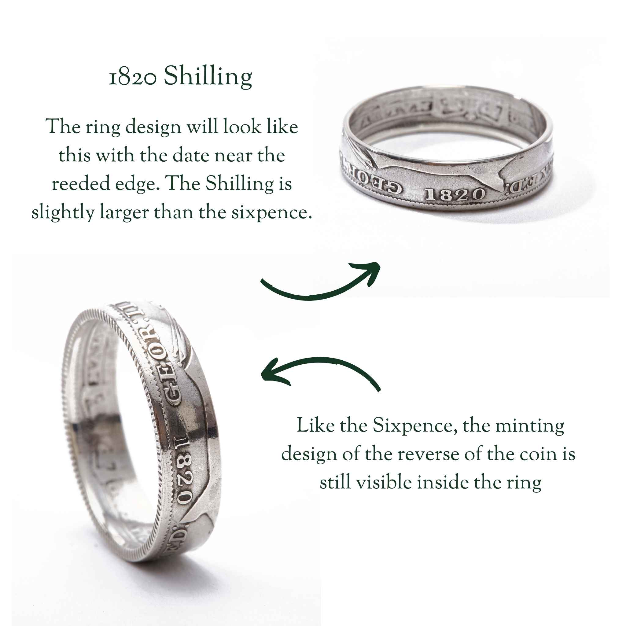 Sterling Silver Wedding Ring Set | 1820 British Shilling & Sixpence Coins