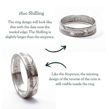 Sterling Silver Wedding Ring Set | 1820 British Shilling & Sixpence Coins