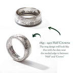 British Half Crown Sterling Silver Coin Ring