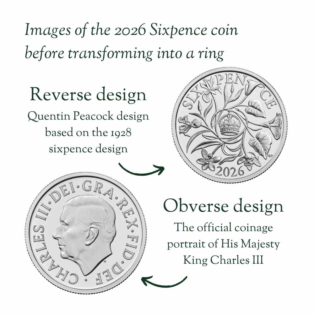 British 2026 Sixpence Sterling Silver Coin Ring