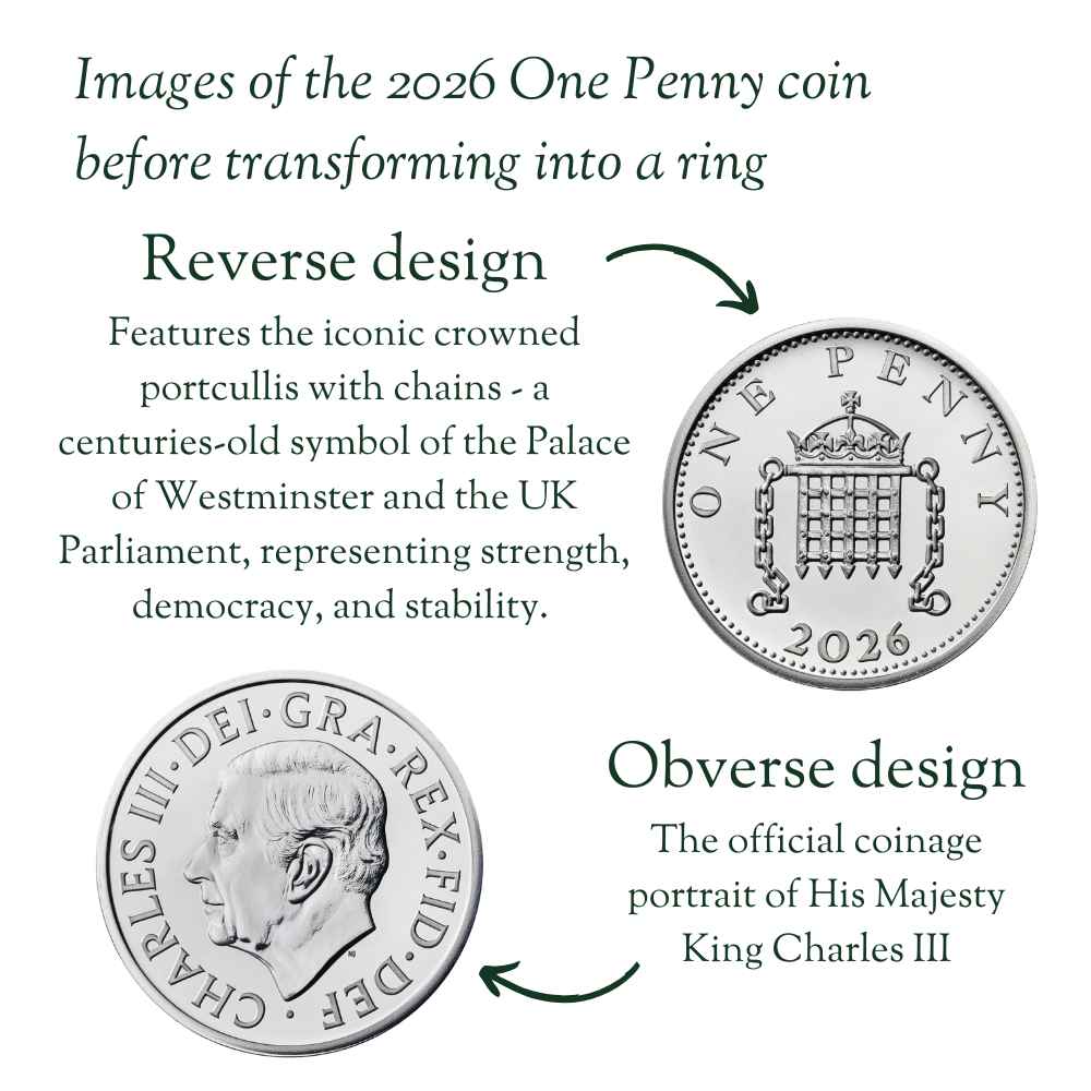 British 2026 One Penny Silver Coin Ring
