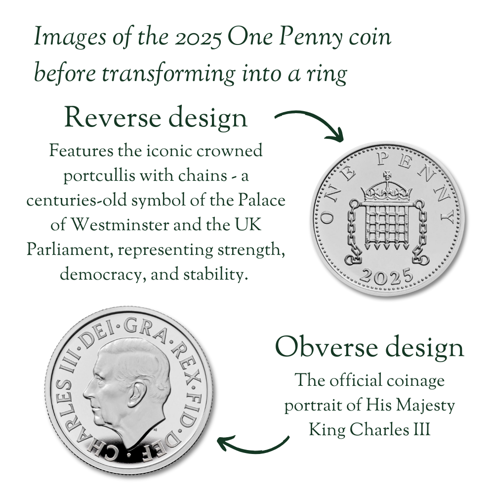 British 2025 One Penny Silver Coin Ring