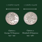 Two British sixpence coins with measurements and dates on a green background