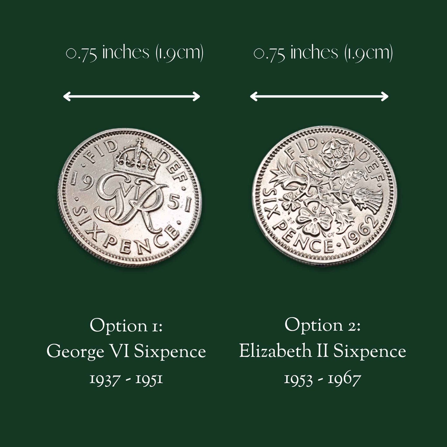 Two British sixpence coins with measurements and dates on a green background