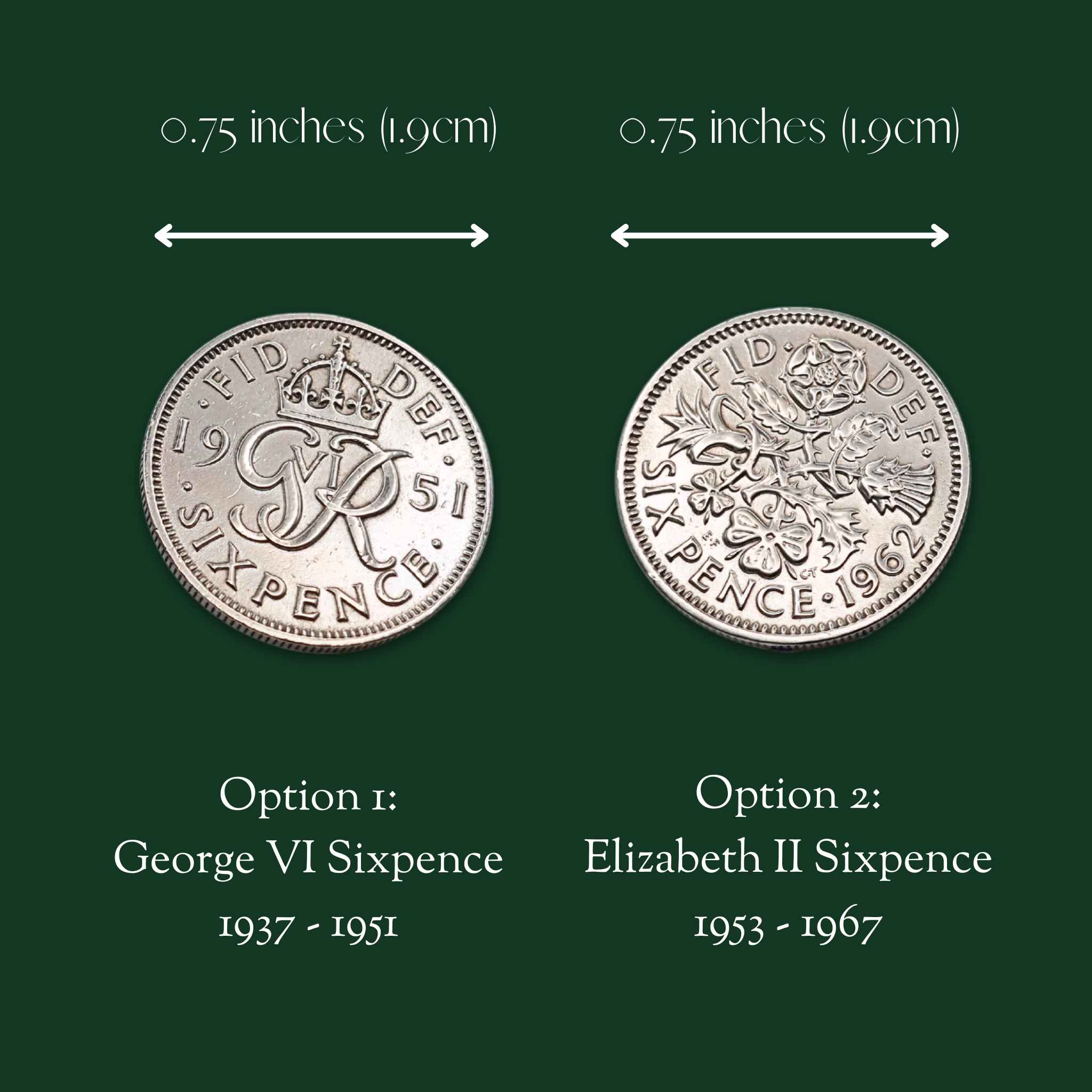 Two British sixpence coins with measurements and dates on a green background