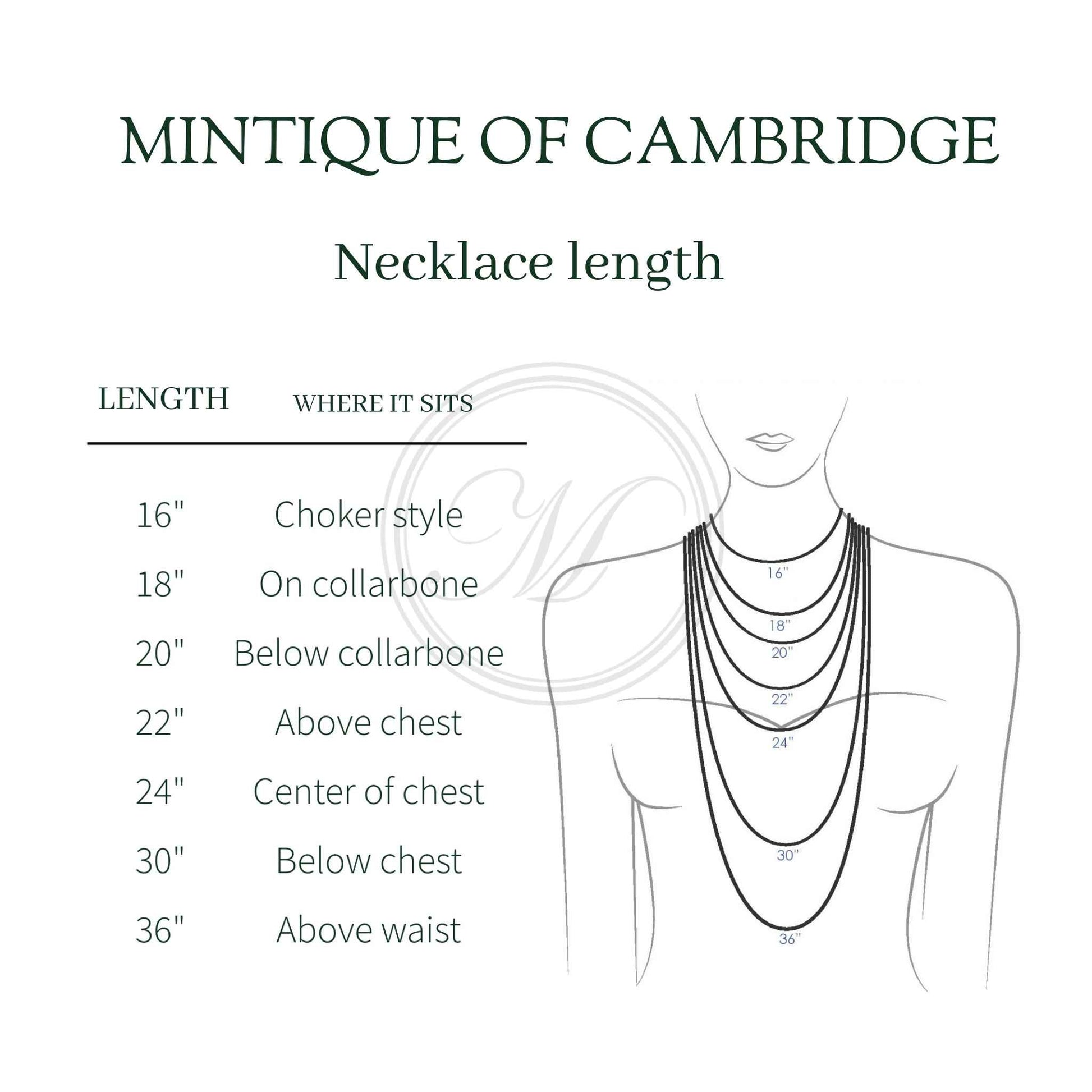 Necklace length chart for Mintique of Cambridge with a diagram of necklaces on a mannequin.