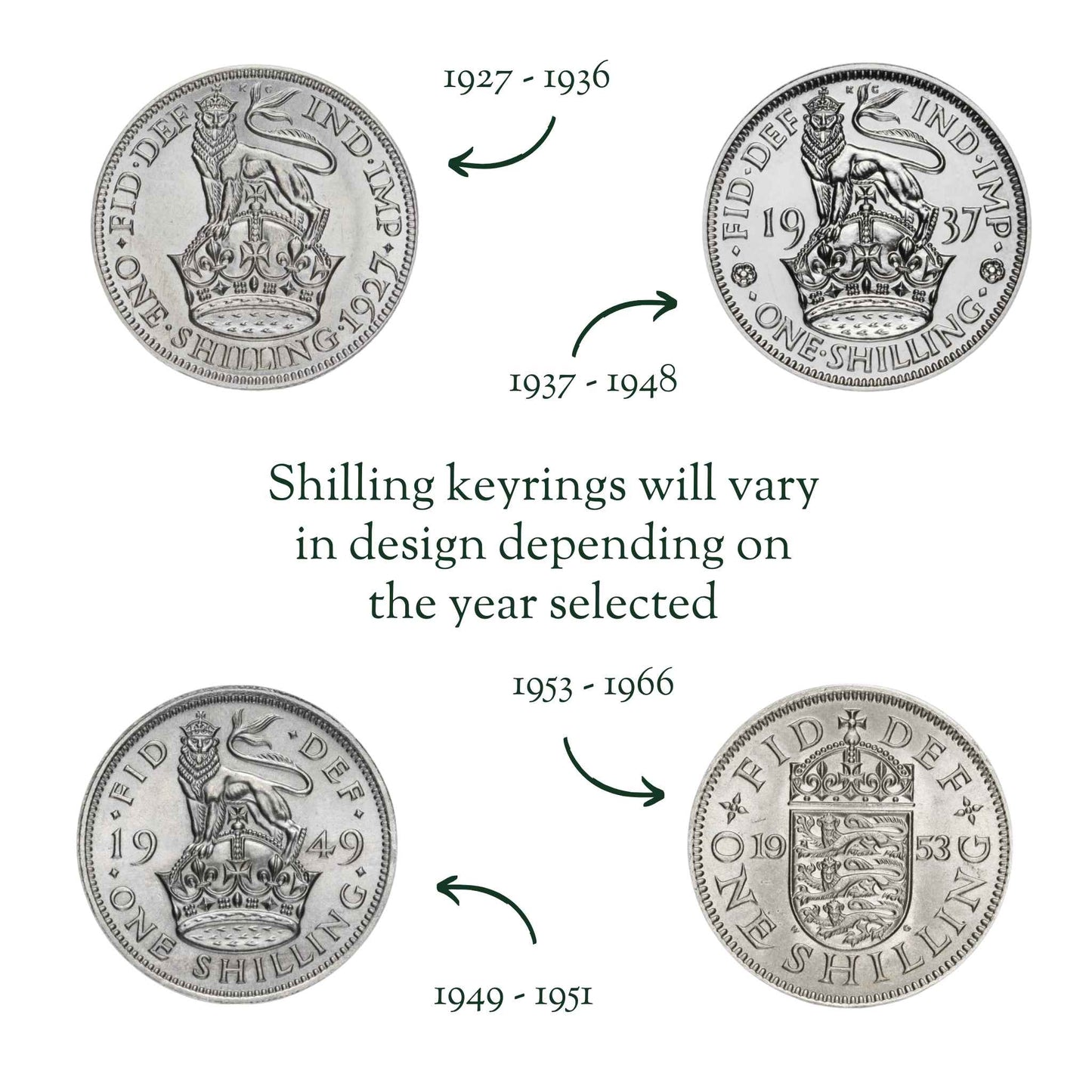 Shilling Coin Keyring