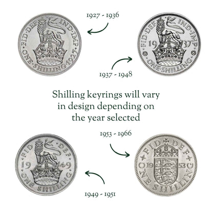 Shilling Coin Keyring