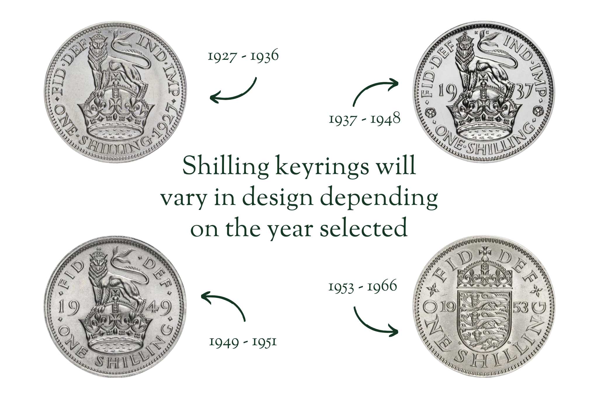 4 English Shilling coins with different designs from 1927 to 1966 on a white background.