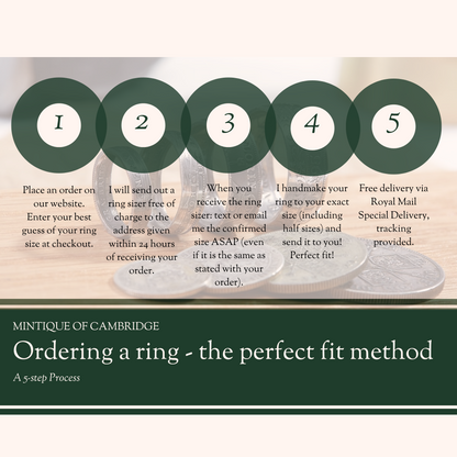 Mintique of Cambridge ring ordering process with five steps displayed on a white background.