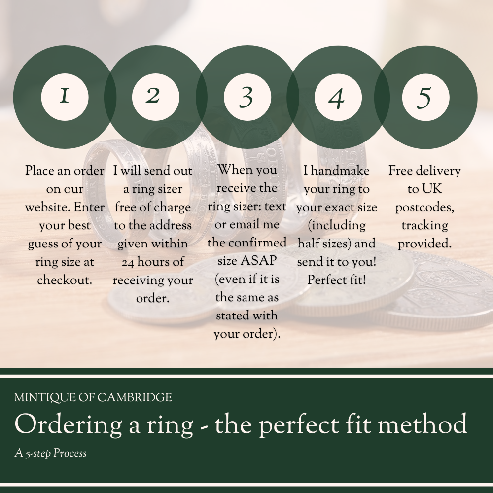 British 2025 One Penny Silver Coin Ring