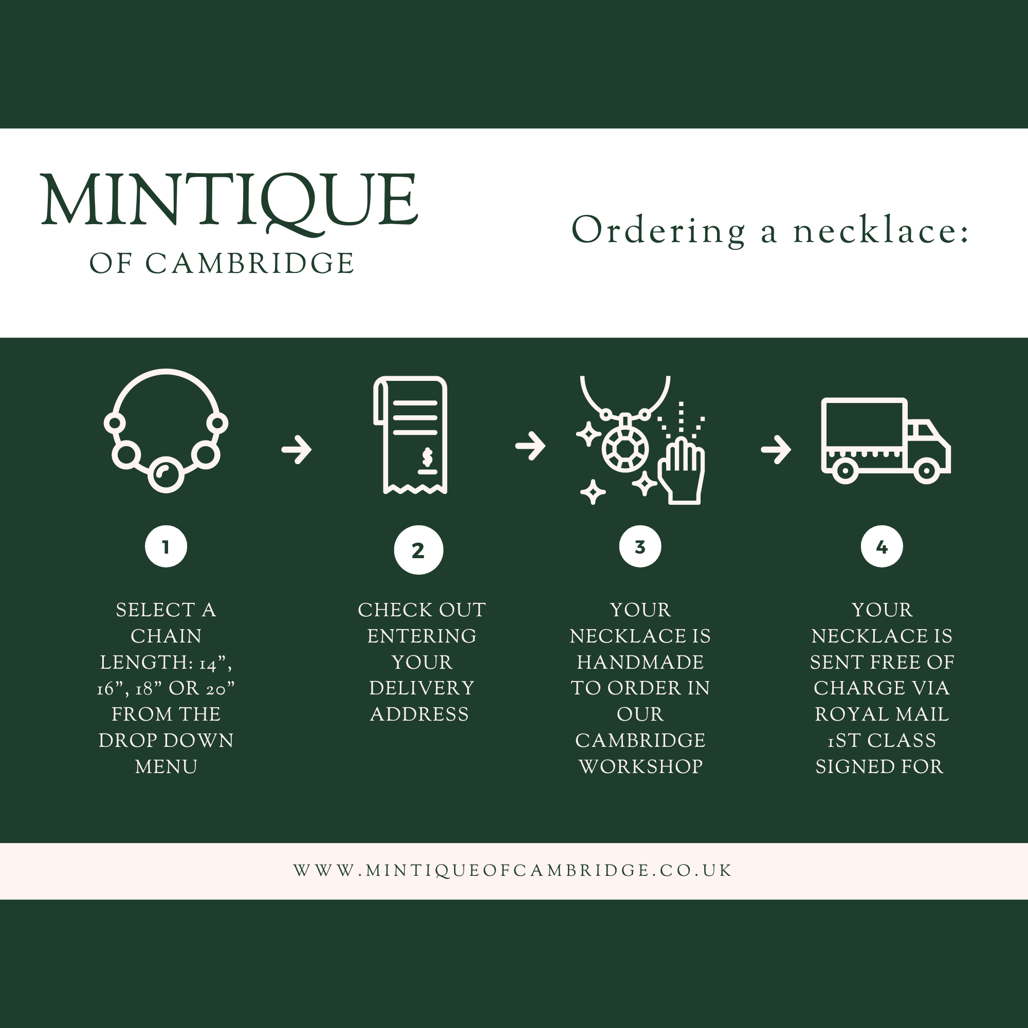 Irish Sixpence (Wolfhound/Dog) Single Coin Necklace