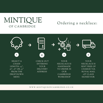 Queen Elizabeth II Sixpence Double Coin Necklace | Silver