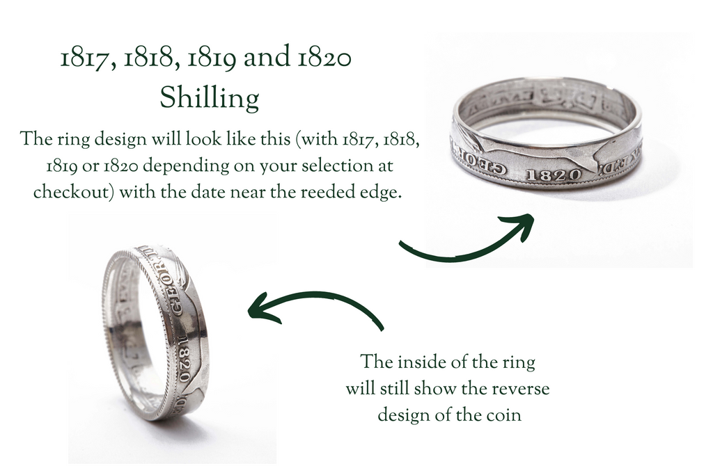 1800s Shilling coin ring date location