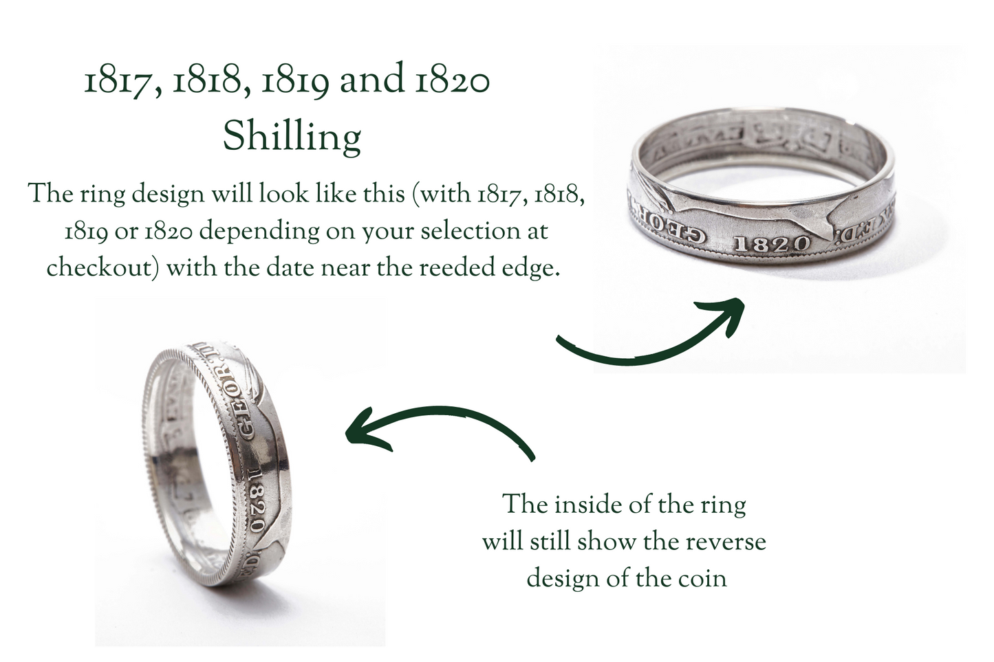 1800s Shilling coin ring date location