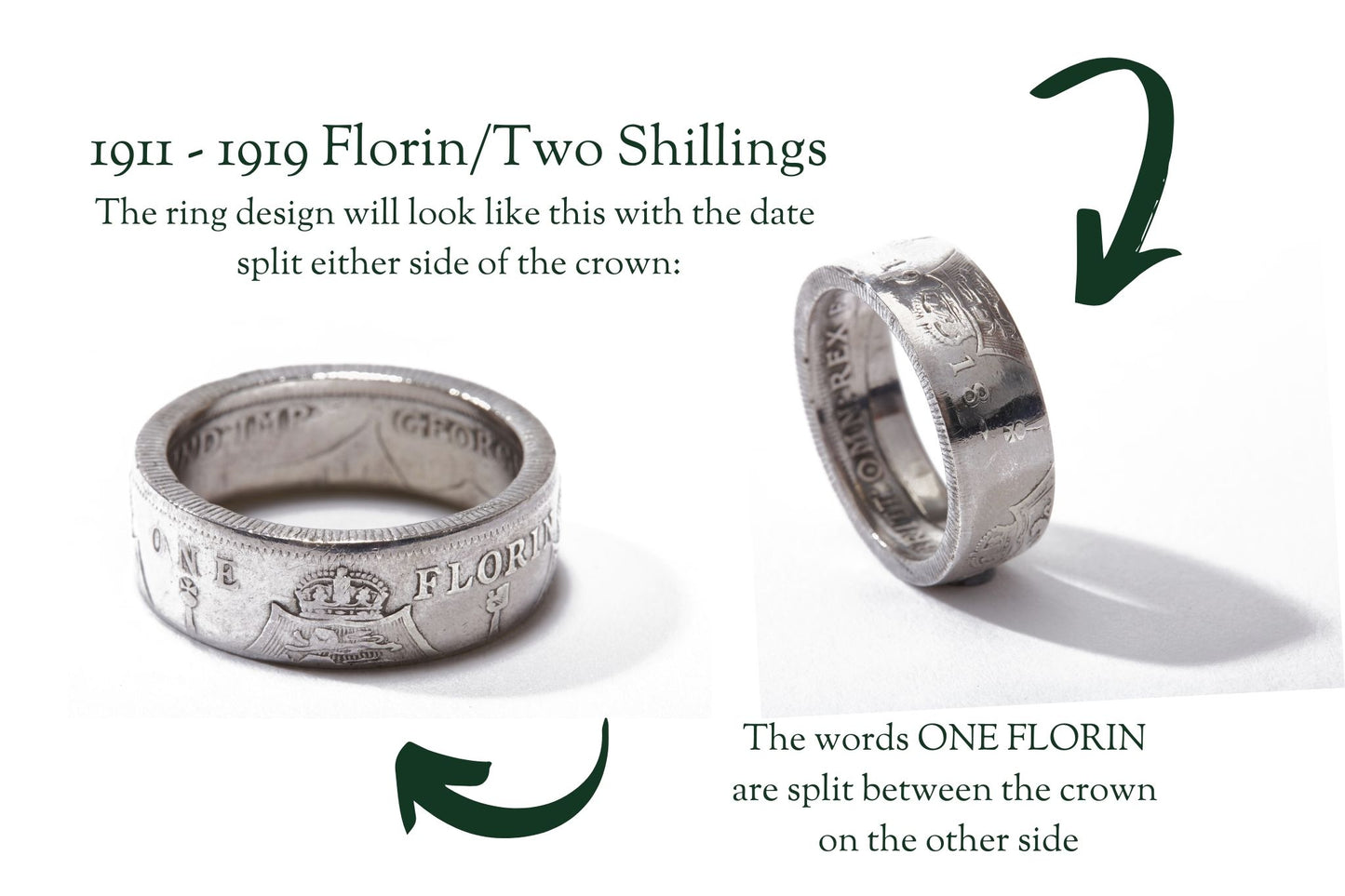 1911 - 1919 florin coin ring infographic