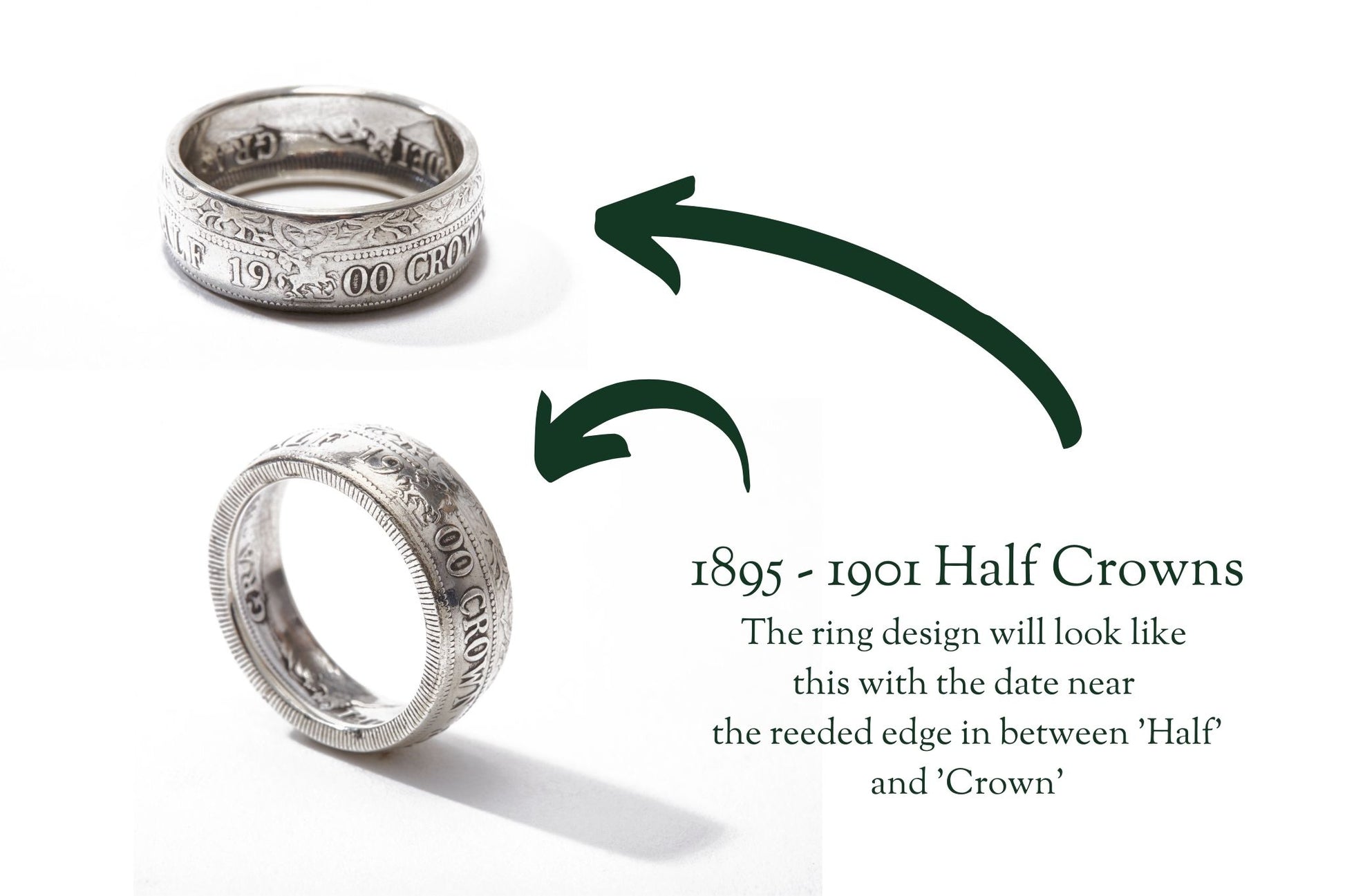 1895 - 1901 coin ring infographic