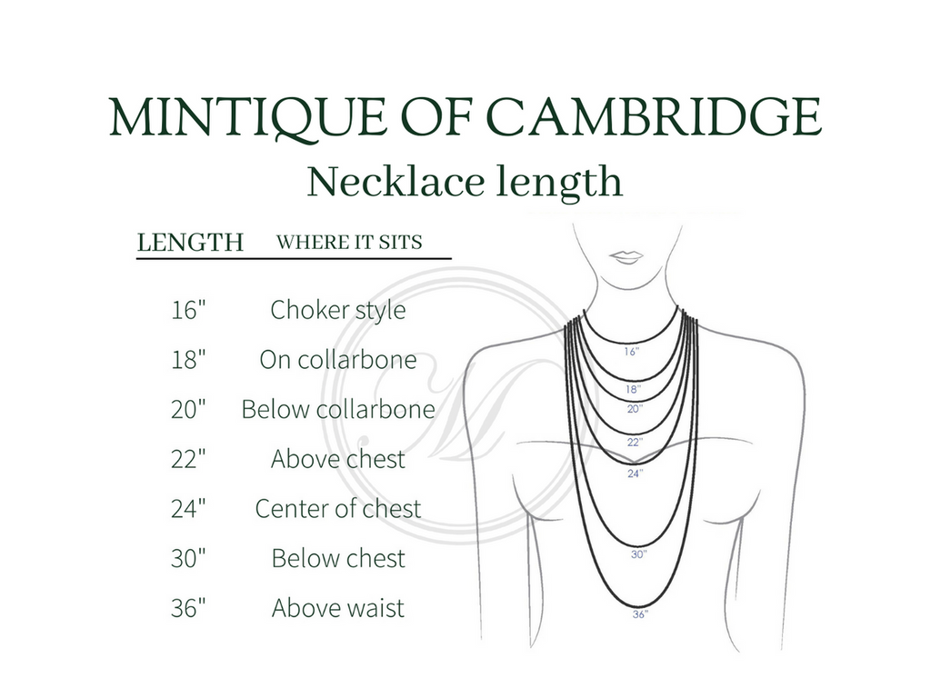 Sterling Silver Sixpence Double Coin Necklace