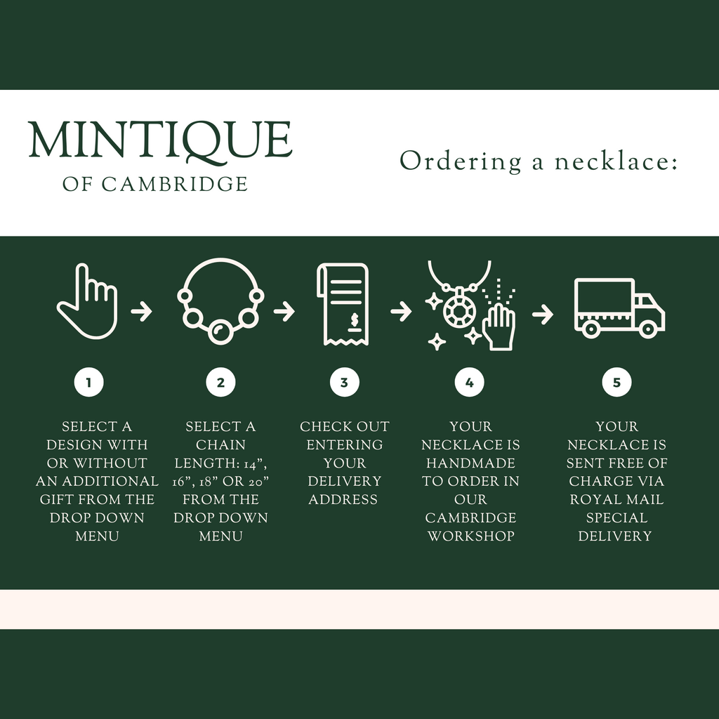 Sterling Silver Sixpence Double Coin Necklace