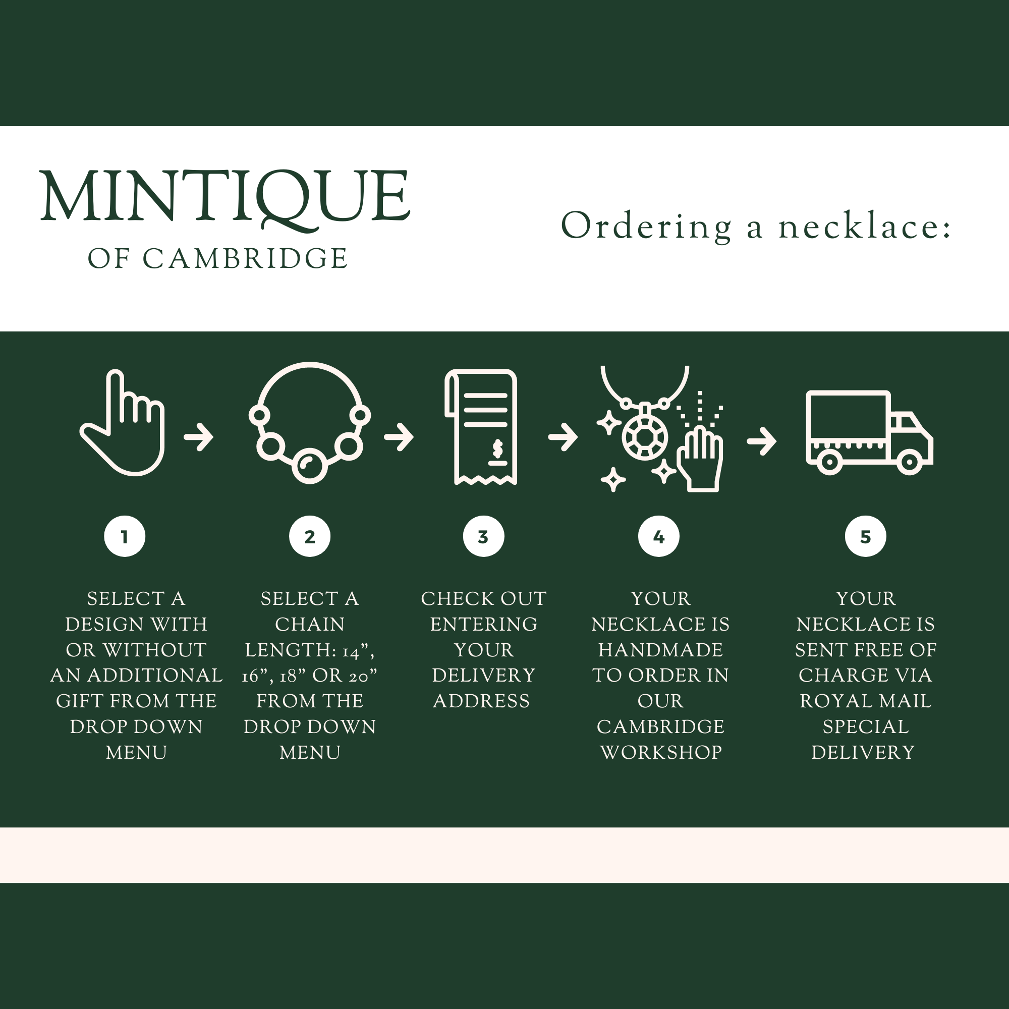 Sterling Silver Sixpence Double Coin Necklace