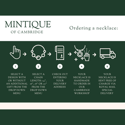 Sterling Silver Sixpence Double Coin Necklace