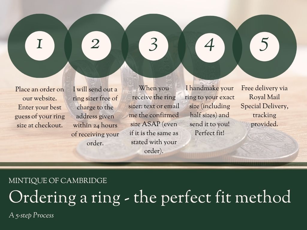 Mintique of Cambridge ring ordering