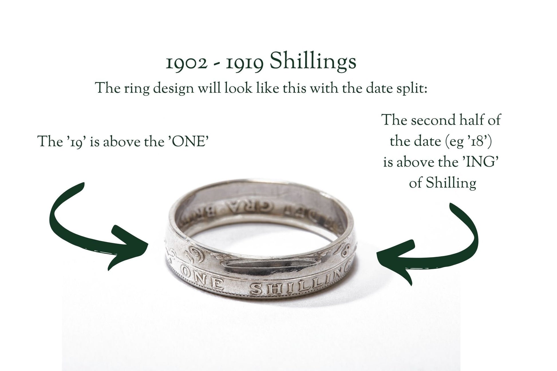 British Shilling Sterling Silver Coin Ring Wedding Band