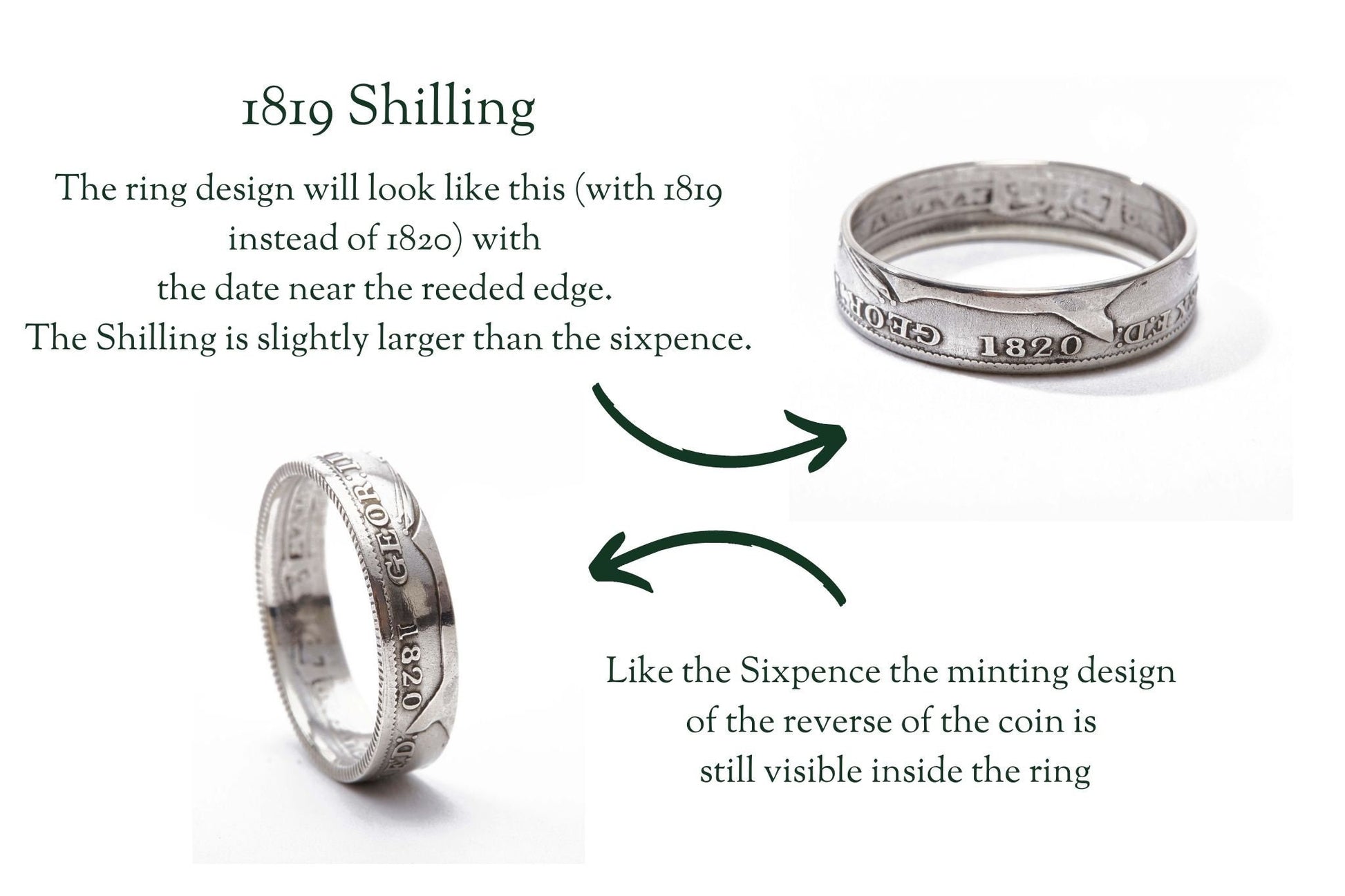 His and hers rings, handmade coin rings, Shilling and Sixpence, sterling silver rings, bespoke wedding ring, British 1819 coins, stunning!