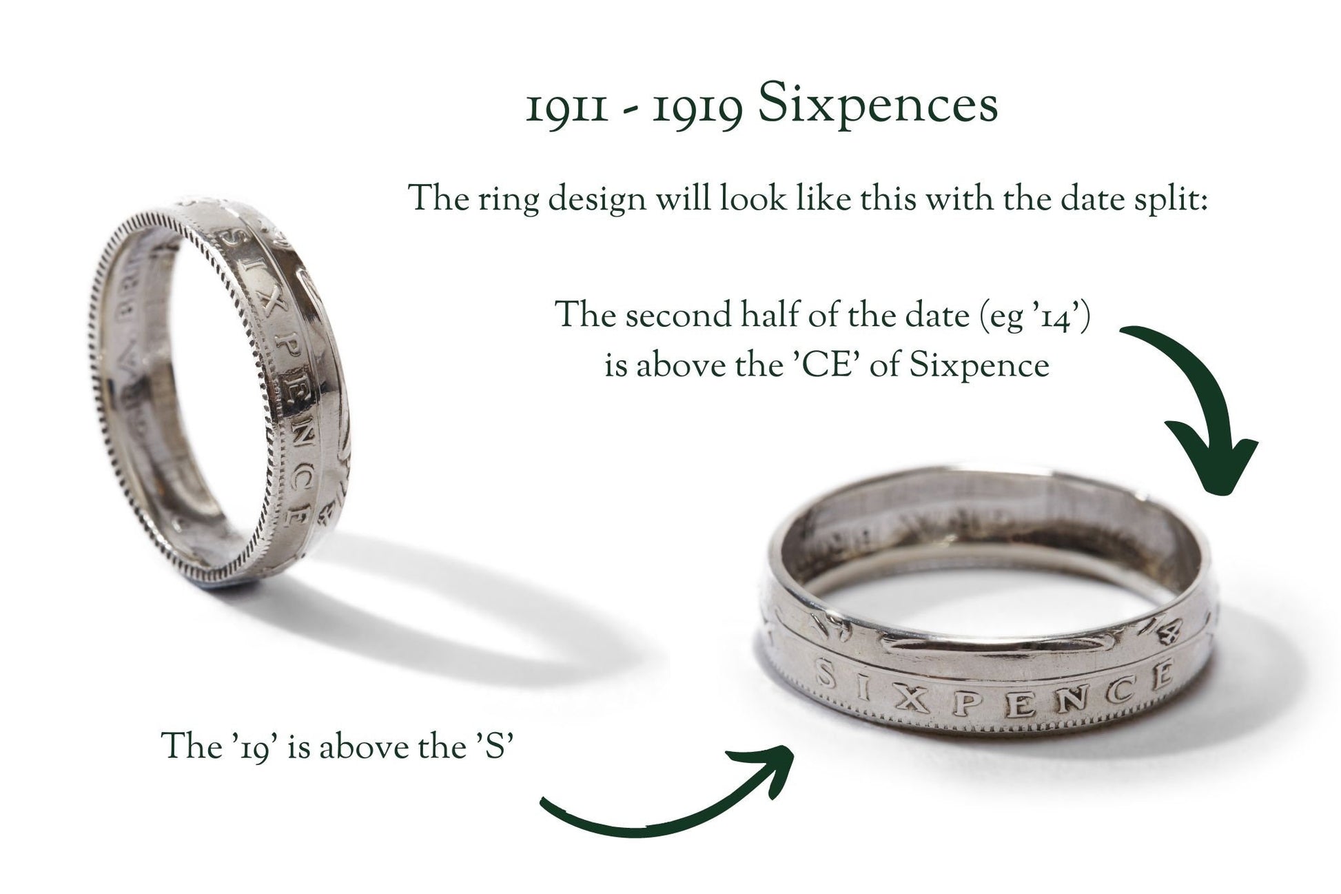 British Sixpence Sterling Silver Coin Ring