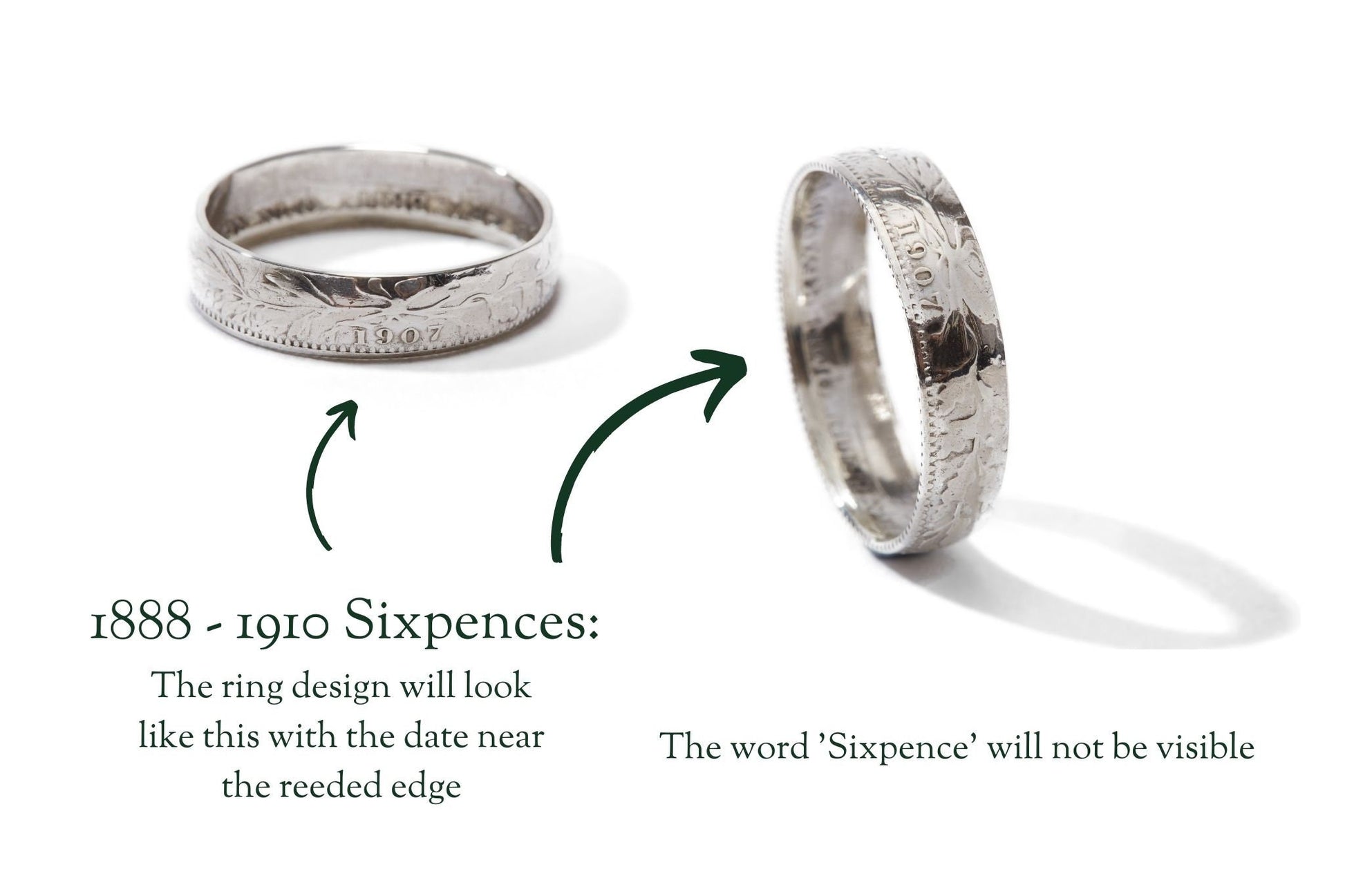 British Sixpence Sterling Silver Coin Ring