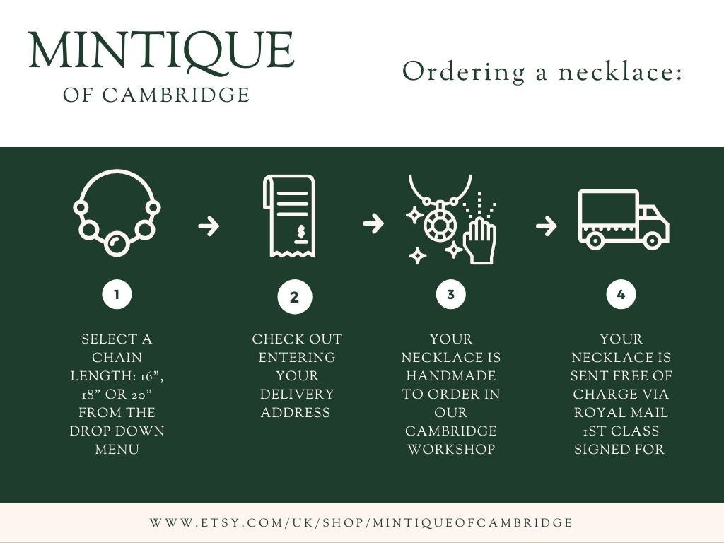 British threepence coin necklace palladium plated - a silver lucky coin necklace perfect for layering.