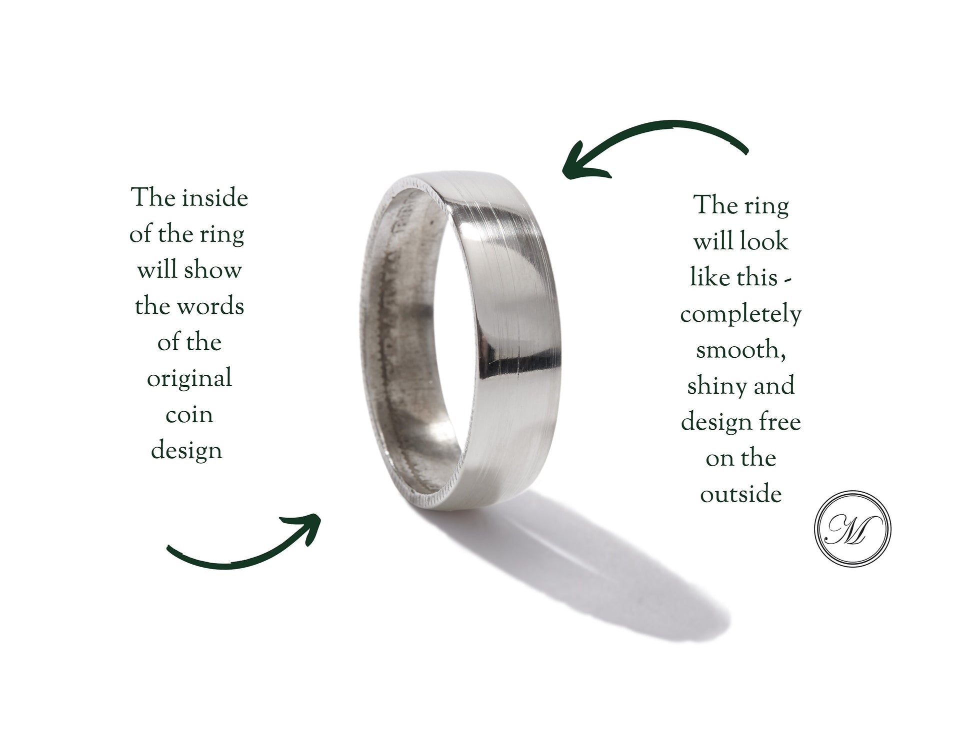 Sterling Silver Coin Ring Wedding Band - a Shilling coin ring, smooth on the outside and detailed inside. Size: Men's or women's, medium