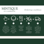 Sterling Silver Sixpence Single Coin Necklace