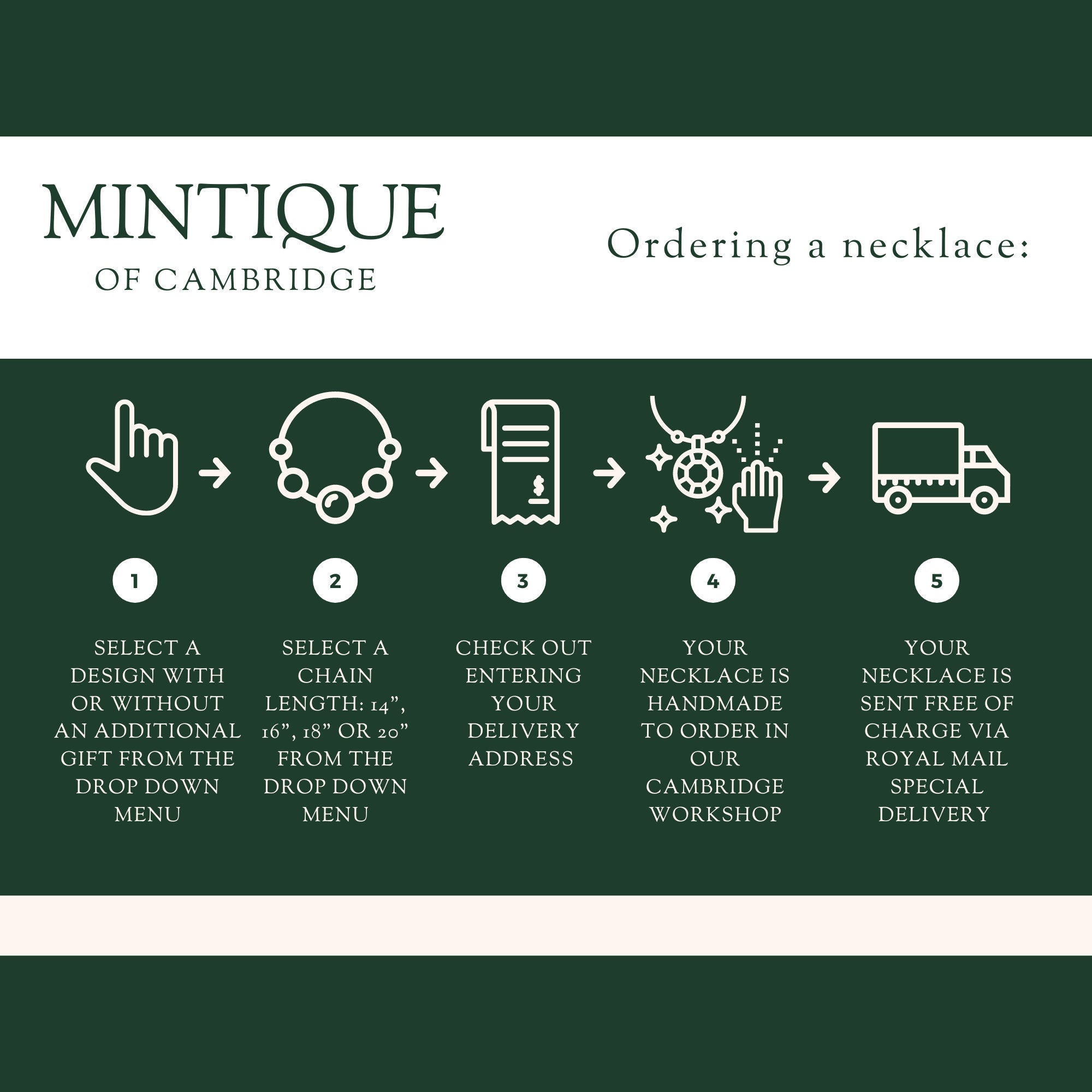 Sterling Silver Sixpence Single Coin Necklace