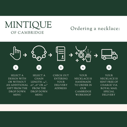 Sterling Silver Sixpence Single Coin Necklace