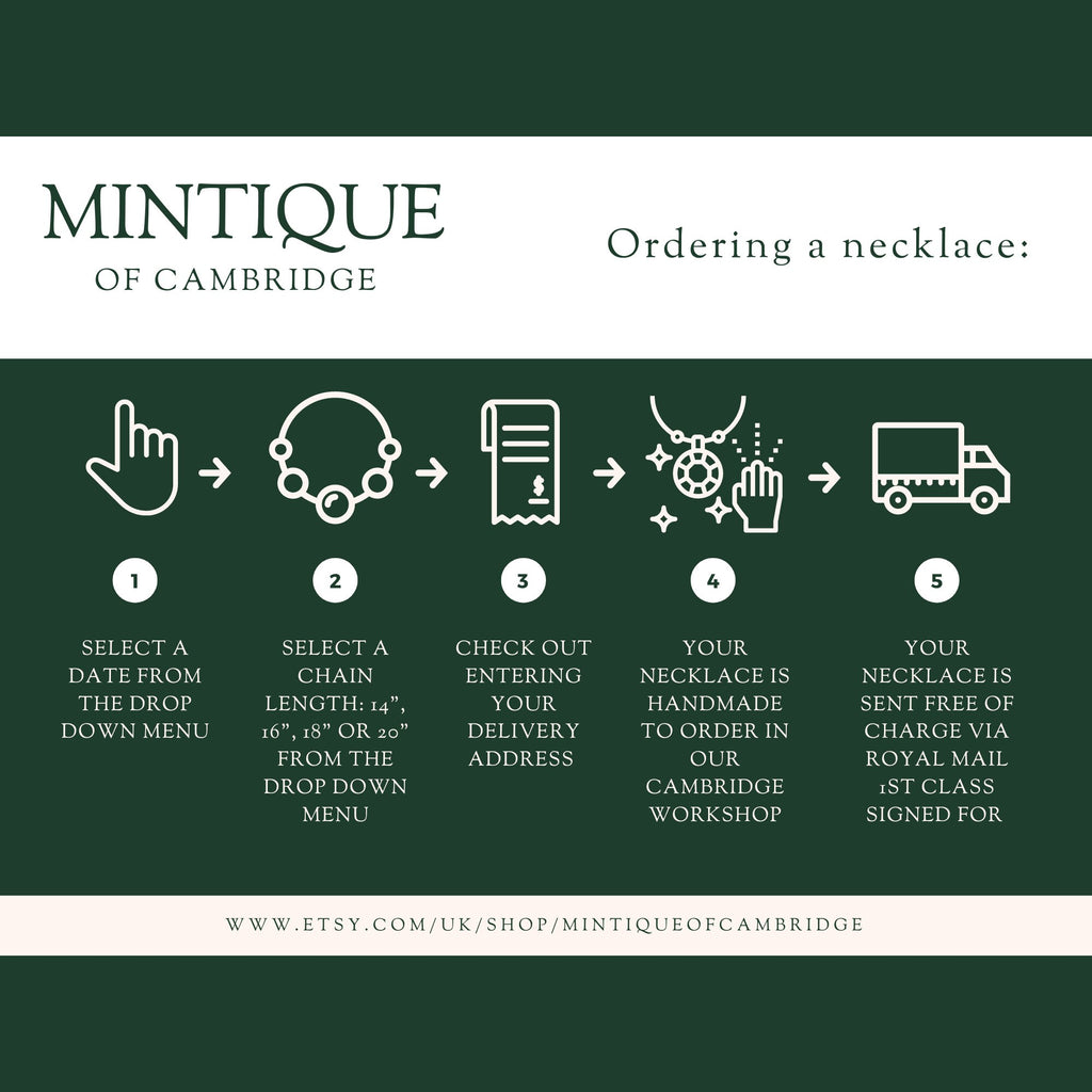 Queen Elizabeth II Sixpence Double Coin Necklace | 18k Gold Plated